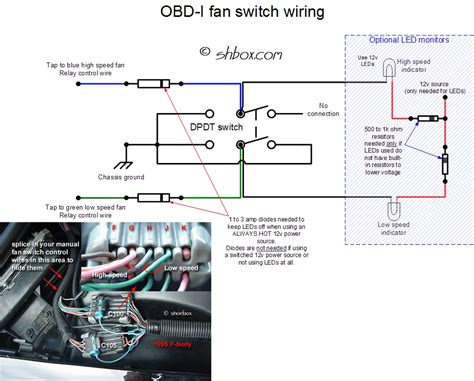 LT1 Wiring for dummies 